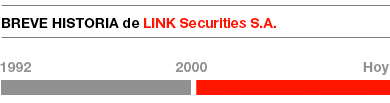 Breve Historia de Link Securities S.A. - 1992 - 2000 - Hoy